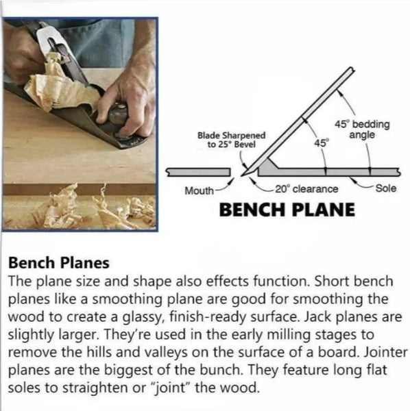 Smoothing Jack Plane No. 5 Ductile Cast Iron Woodworking Hand Plane -350mm