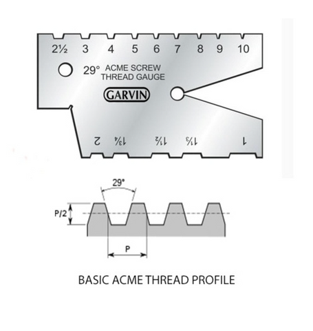 ACME Screw Cutting Gauge