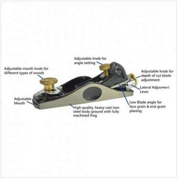 Block Plane - Adjustable Mouth