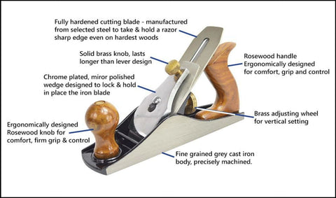 Jack Plane No 4, Cutter Width 50 mm with Adjustable Carbon Steel Blade