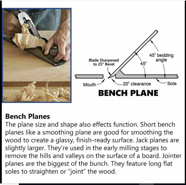 Jack Plane No 4, Cutter Width 50 mm with Adjustable Carbon Steel Blade