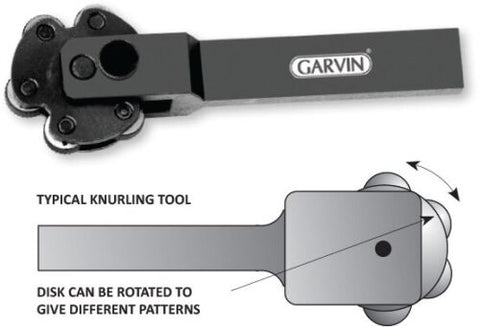 Knurling Tool Holder Size (25X25X165) Revolving Head Kit with 6 Knurls HSS #1015